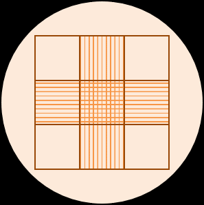cell counting by hemacytometer